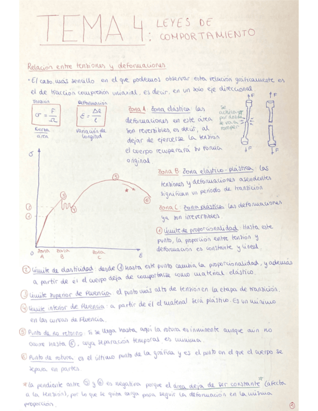 Miniatura del documento T4-Leys-Comportmto.pdf