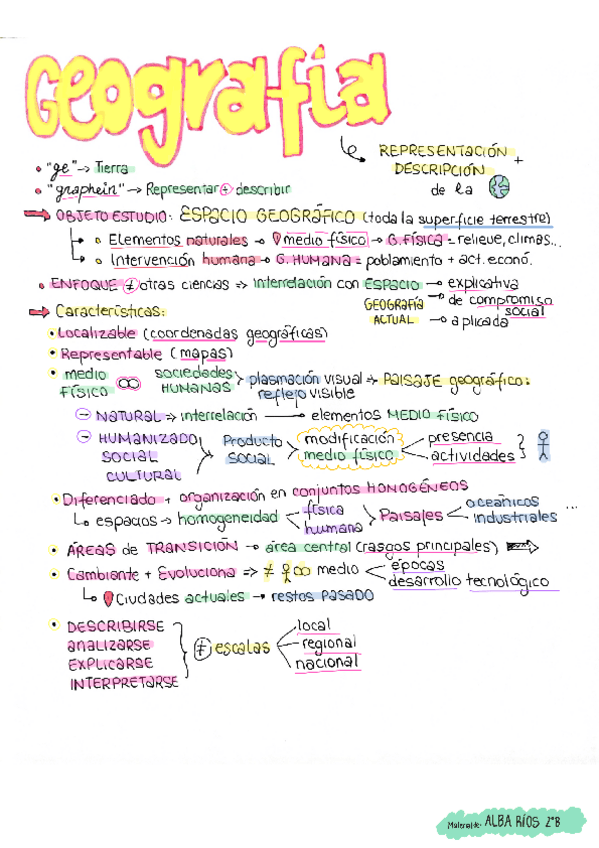 Miniatura del documento geografia-espana-tema-0.pdf