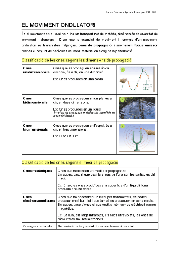Miniatura del documento EL-MOVIMENT-ONDULATORI-Fisica-per-PAU.pdf