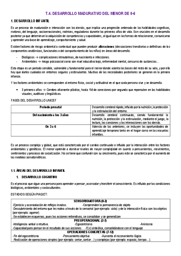 Miniatura del documento T.4.-Desarrollo-madurativo-0-6.pdf