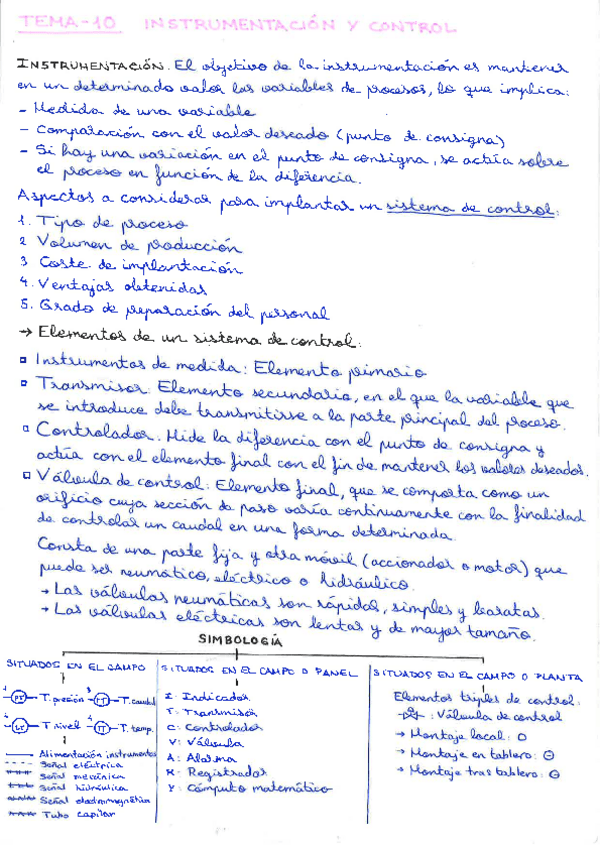 Miniatura del documento INICIACION.pdf