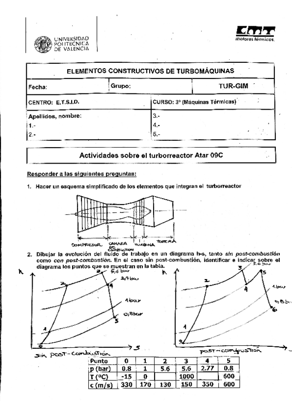 Miniatura del documento Guion-resuelto-Practica-2TUR.pdf