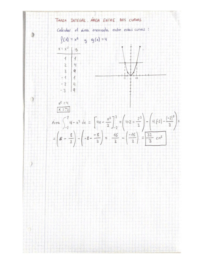 Miniatura del documento TAREA-INTEGAL.-AREA-ENTRE-DOS-CURVAS.pdf