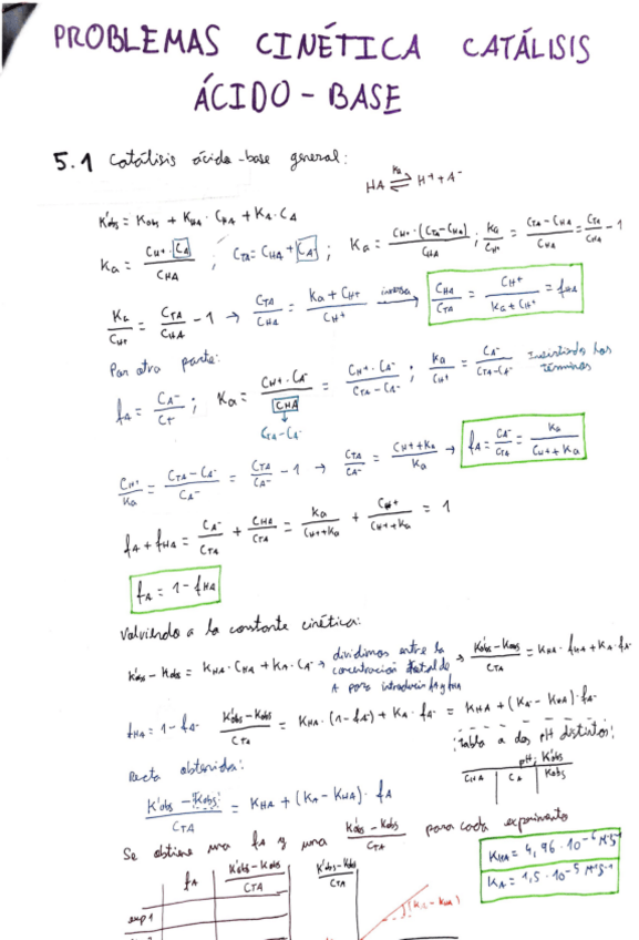 Miniatura del documento Catálisis ácida y órgano metálica.pdf