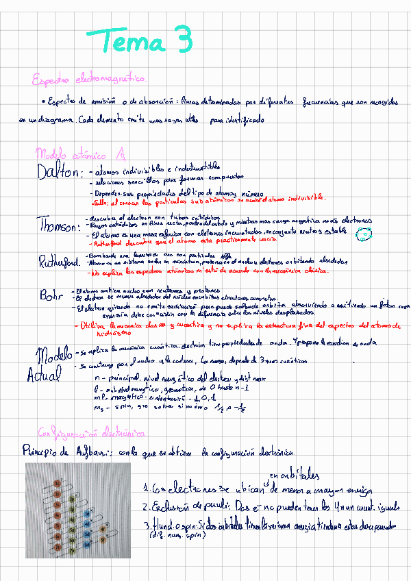 Miniatura del documento Tema-3-Teoria.pdf