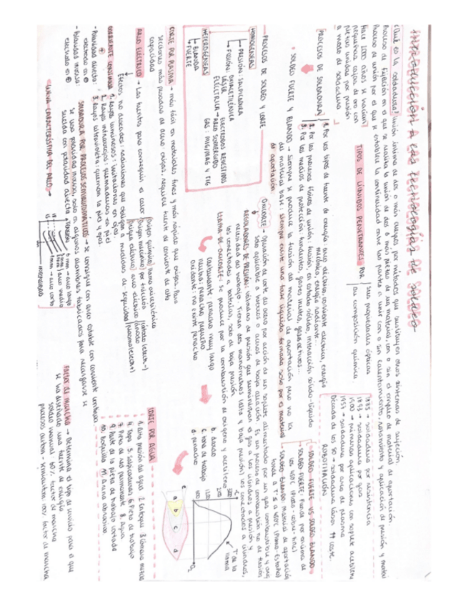 Miniatura del documento RESUMENES-examen.pdf