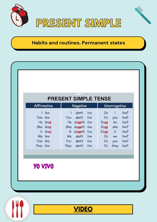 Miniatura del documento Verb-tenses.pdf