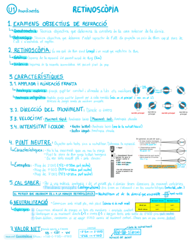 Miniatura del documento U1.-RETINOSCOPIA.pdf