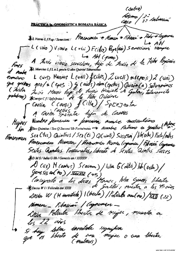 Miniatura del documento Practica-1.pdf