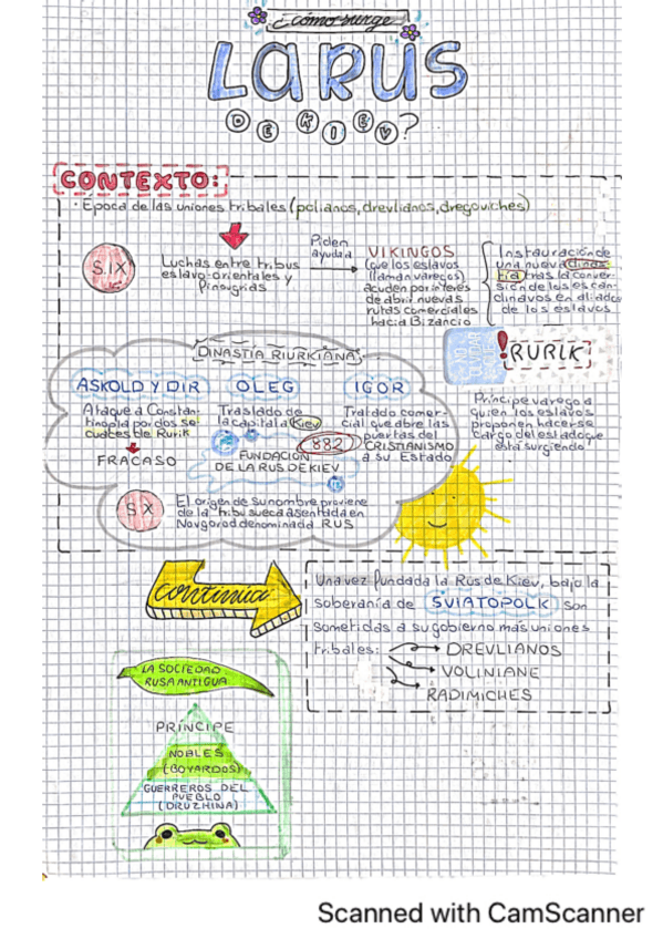 Miniatura del documento COMO-SURGE-LA-RUS-DE-KIEV.pdf