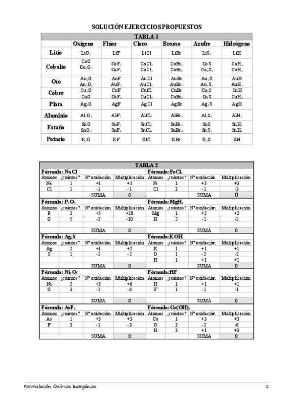 Miniatura del documento 7.-Solucionejercicios.pdf