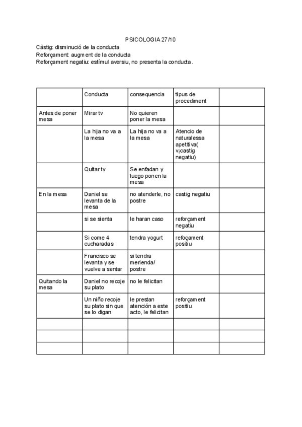 Miniatura del documento psicologia-tabla-ejercicio-video-nani.pdf