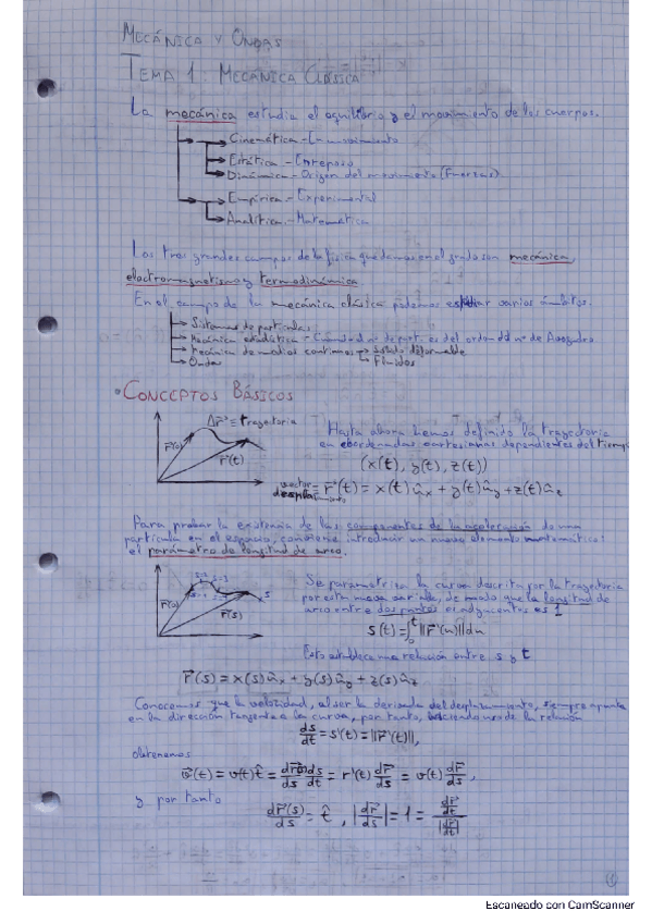 Miniatura del documento Tema-1-Mecanica-Clasica.pdf