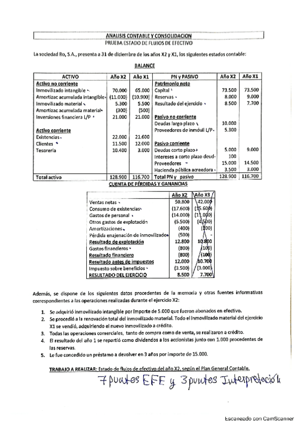 Miniatura del documento Examen-parcial-EFE-resuelto-Grupo-D-29-9-2023-Analisis-Contable.pdf