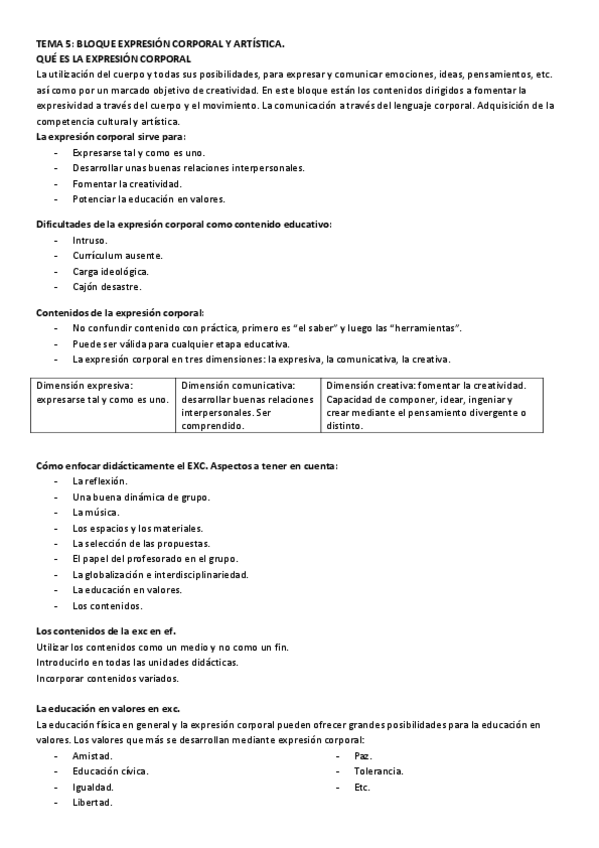 Miniatura del documento RESUMEN-TEMA-5.pdf
