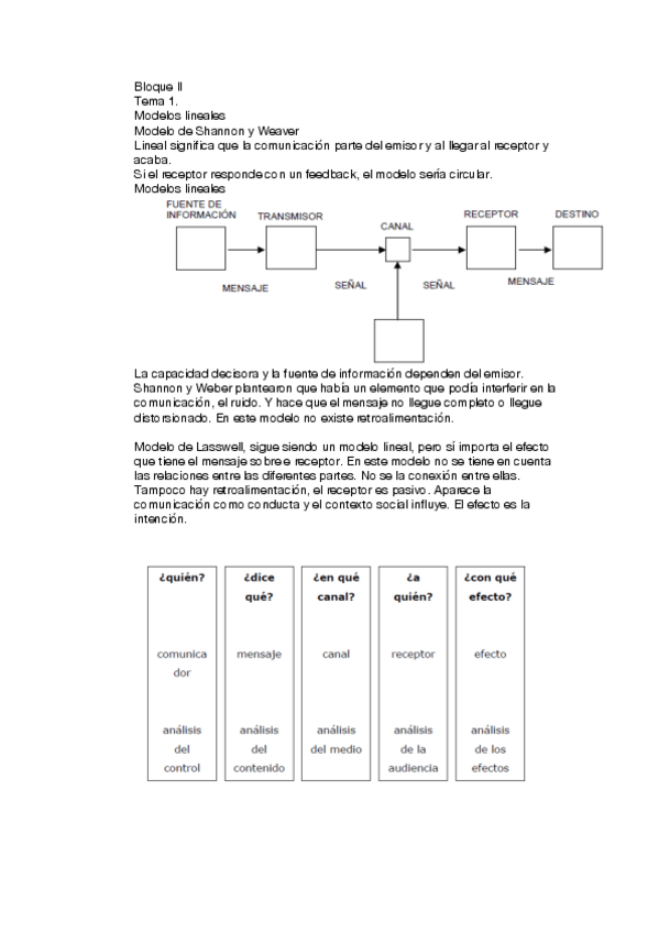 Miniatura del documento Bloque II.pdf