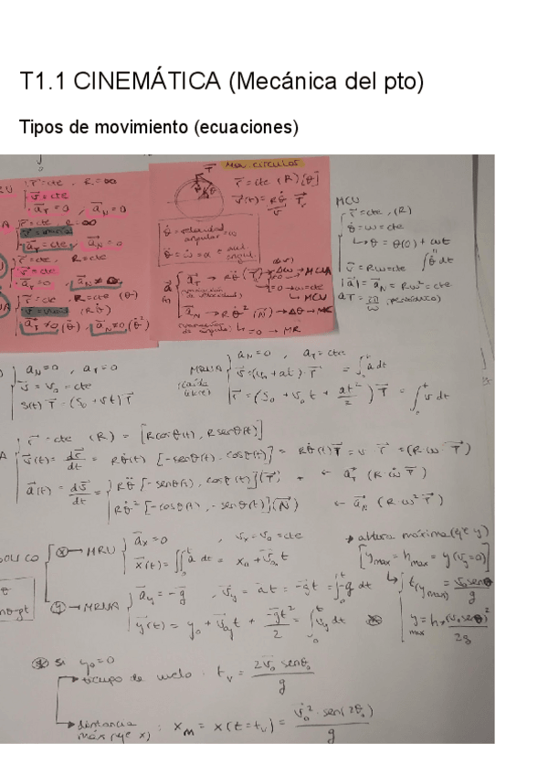 Miniatura del documento Apuntes-cinematica-1GIFIS-FISICA-I.docx-Documentos-de-Google.pdf