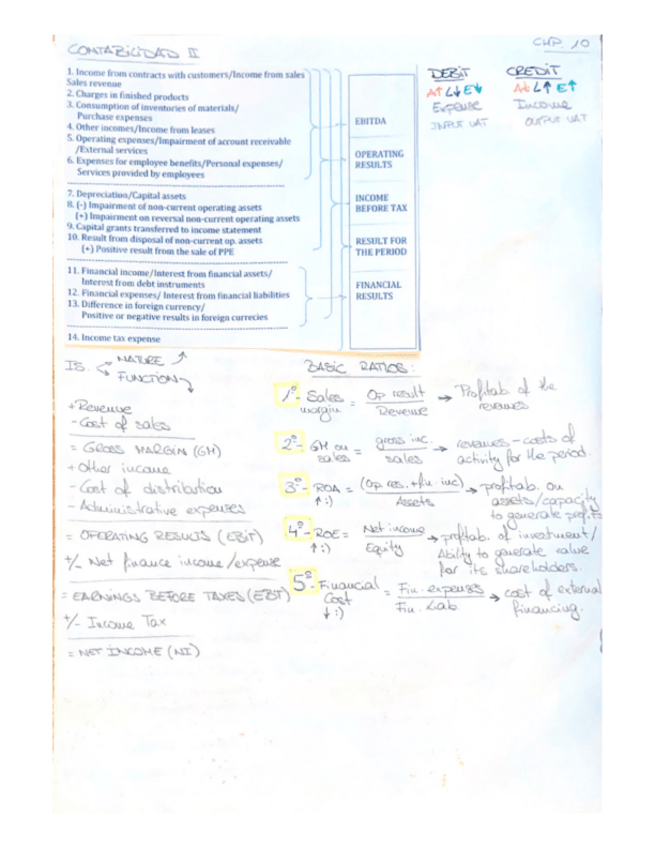 Miniatura del documento contabilidad-II-completa.pdf