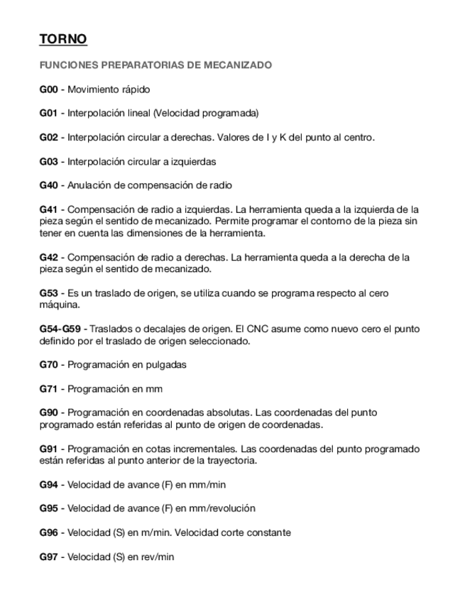 Miniatura del documento Funciones-CNC.pdf