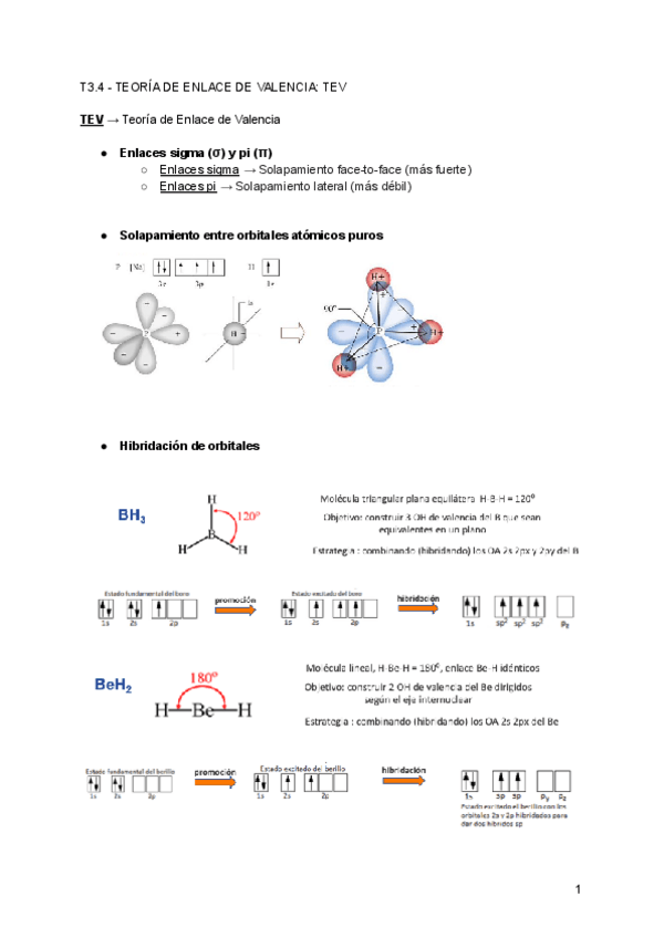 Miniatura del documento T3.4-Teoria-de-Enlace-de-Valencia-TEV.pdf