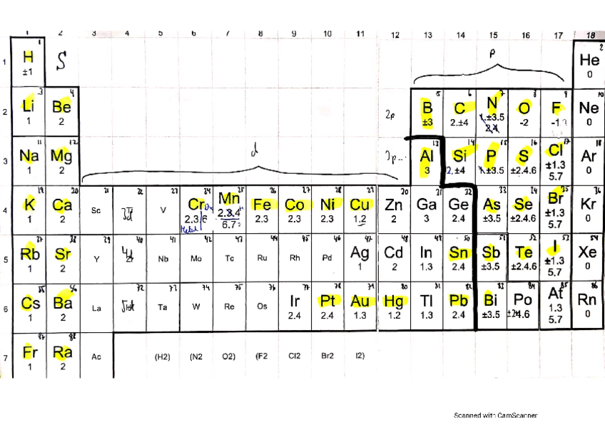 Miniatura del documento Apuntes-Quimica.pdf
