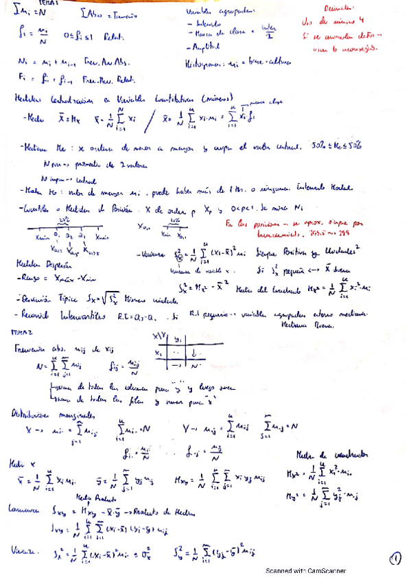 Miniatura del documento Apuntes-Estadistica.pdf