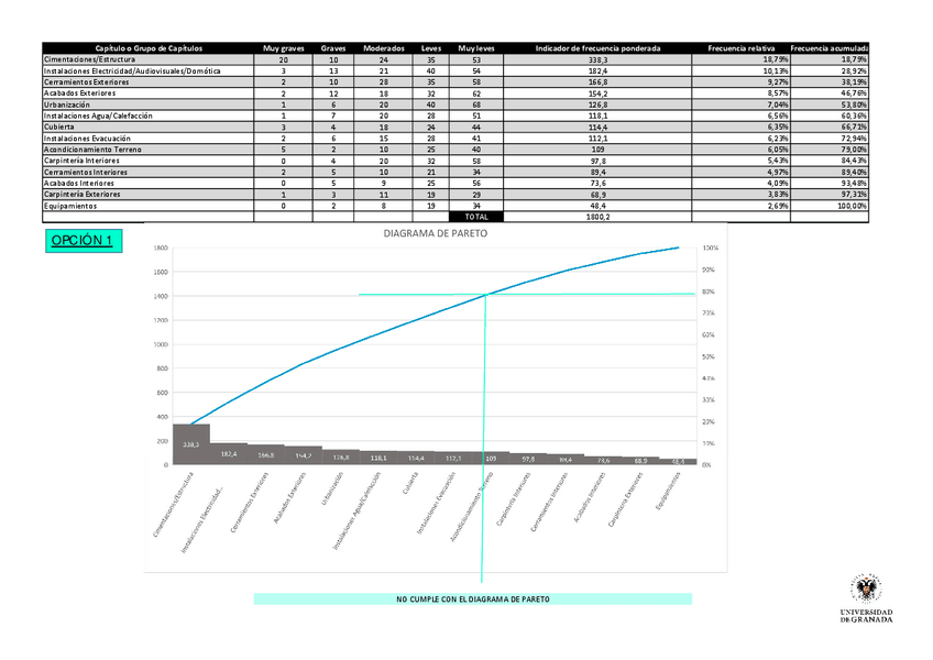 Miniatura del documento PRACTICA-6-GESTION.pdf