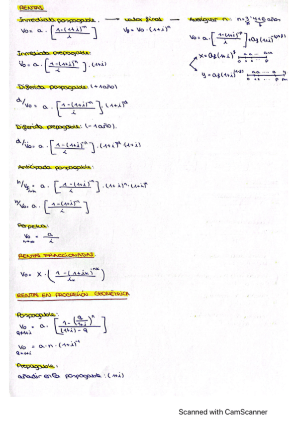 Miniatura del documento formulas-rentas.pdf