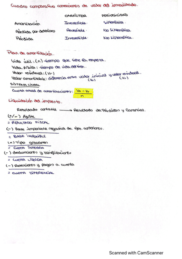 Miniatura del documento esquema.pdf