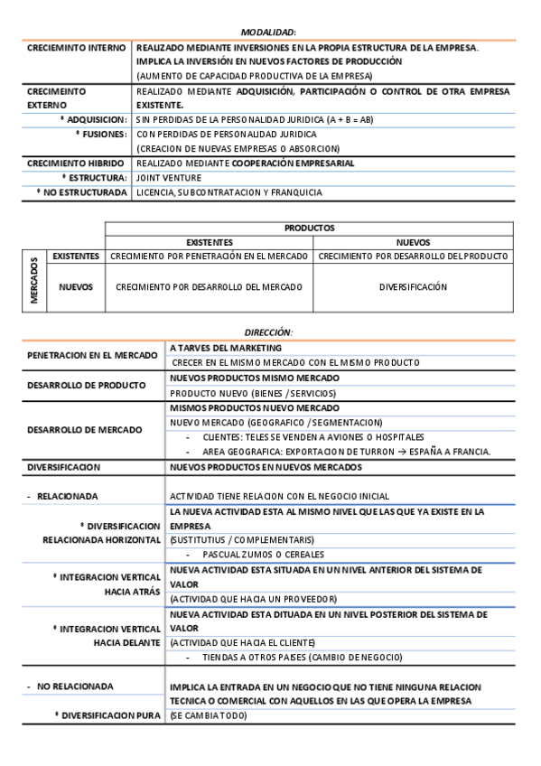 Miniatura del documento Resumen-para-el-examen-final-tipo-test.pdf