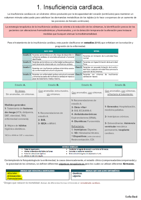 Miniatura del documento Cardiovascular-Farmacologia-P1..pdf