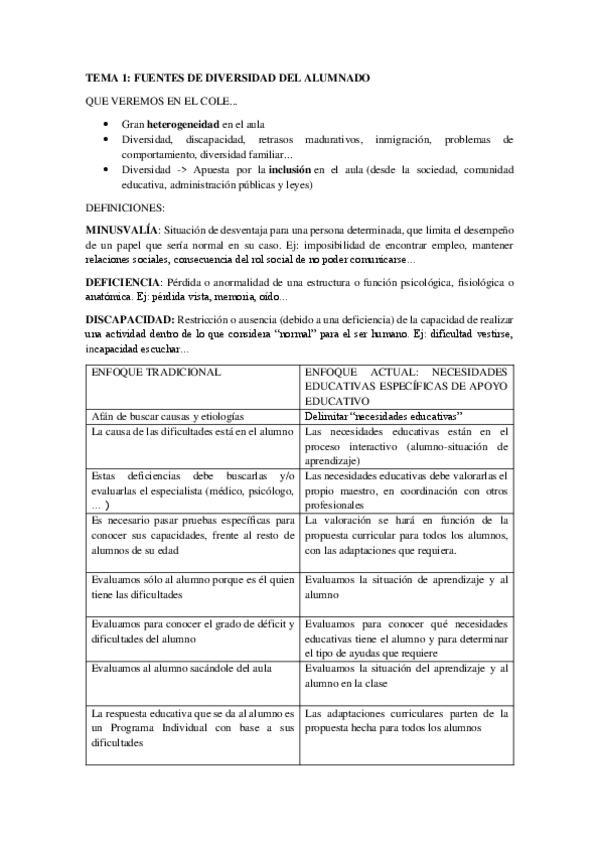 Miniatura del documento TEMARIO-NEAE-COMPLETO.pdf