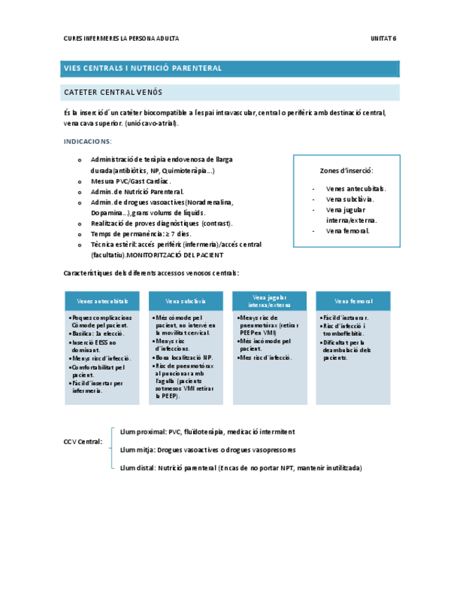 Miniatura del documento Cures-Adult-Unitat-6.4.pdf