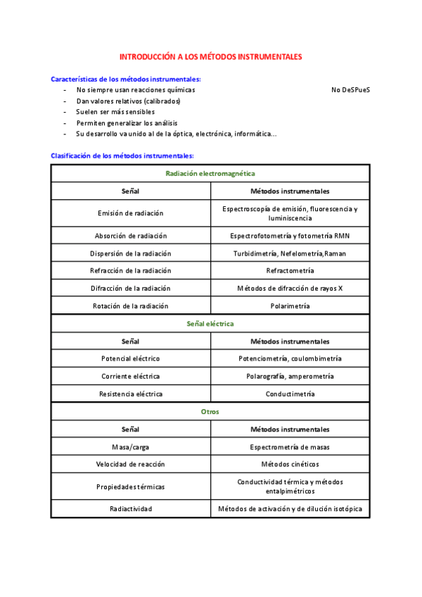 Miniatura del documento apuntes-EXAMEN-2-ANALISIS.pdf