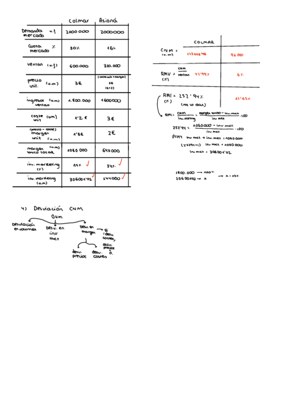 Miniatura del documento COLMAR-ASIONA.pdf