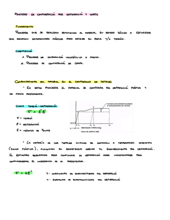 Miniatura del documento 1-Deformacion-Y-Corte.pdf