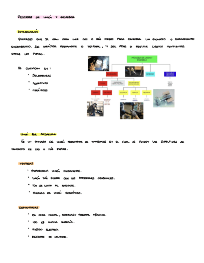 Miniatura del documento 8-Union-Y-Ensamble.pdf