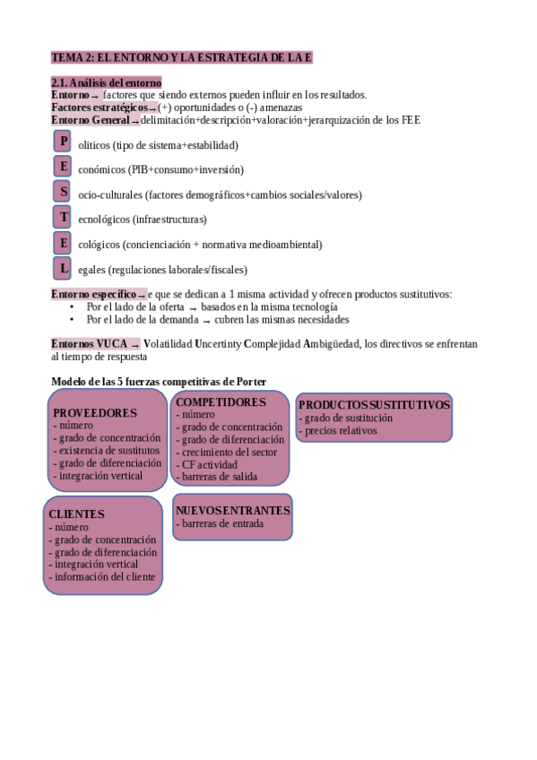 Miniatura del documento Tema-2-el-entorno-y-la-estrategia-de-la-empresa.pdf