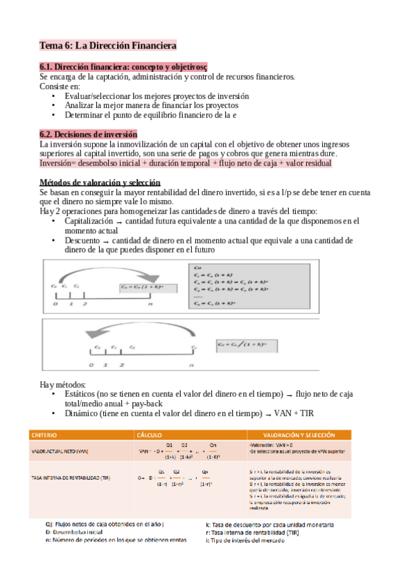 Miniatura del documento Tema-6-la-direccion-financiera.pdf