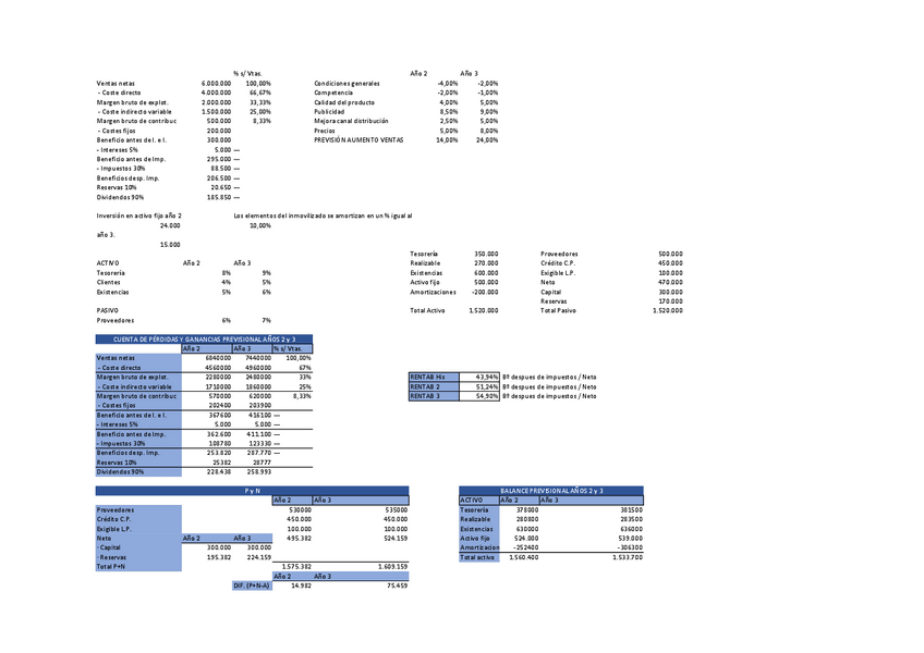 Miniatura del documento Supuesto-2.pdf