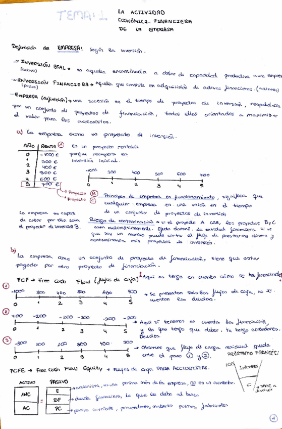 Miniatura del documento Temas-123--Casos-Practicos.pdf
