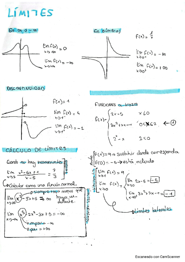 Miniatura del documento Limites.pdf