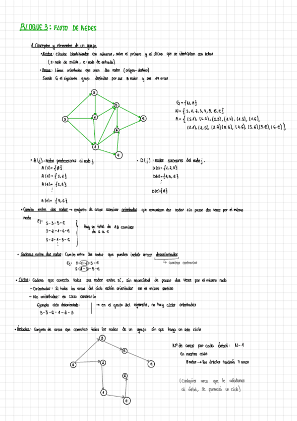 Miniatura del documento B3-Apuntes-clase.pdf