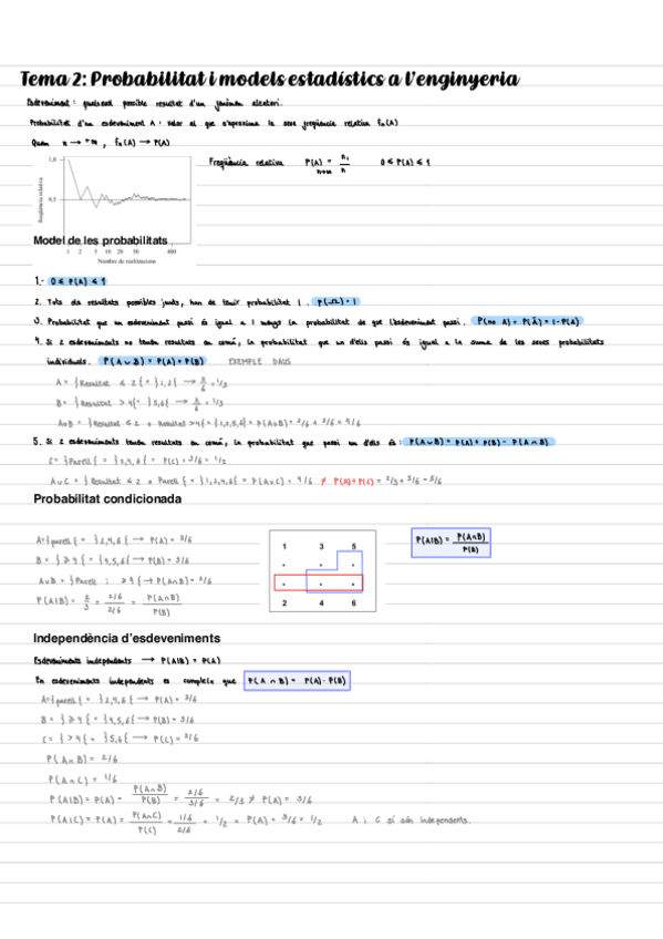 Miniatura del documento Resum-tema-2.pdf