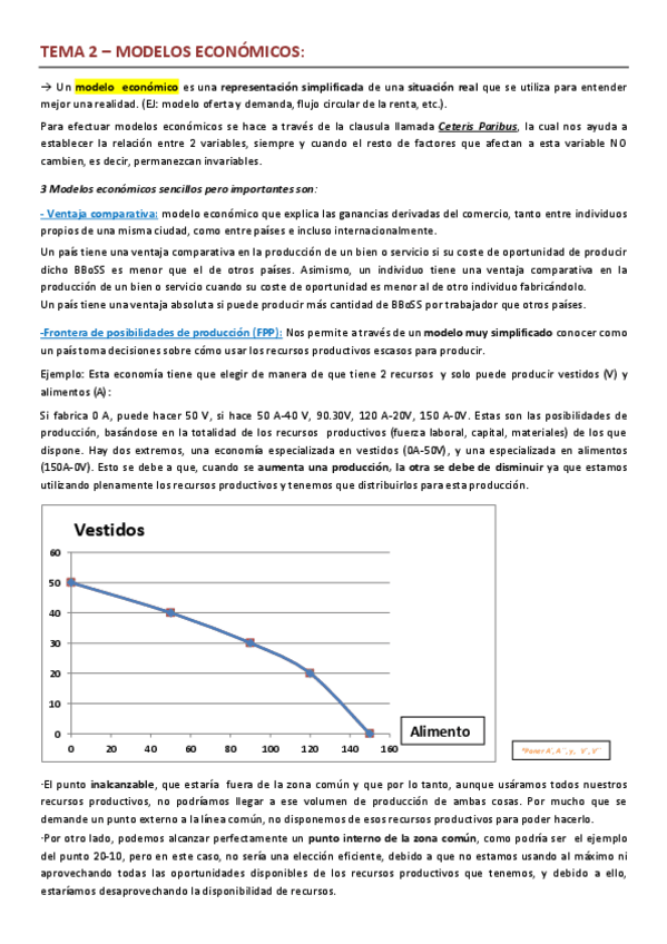 Miniatura del documento TEMA-2-MODELOS-ECONOMICOS.pdf
