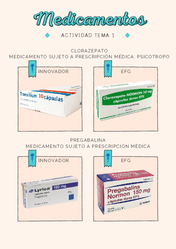 Miniatura del documento Actv.-1-Medicamentos-clases.pdf