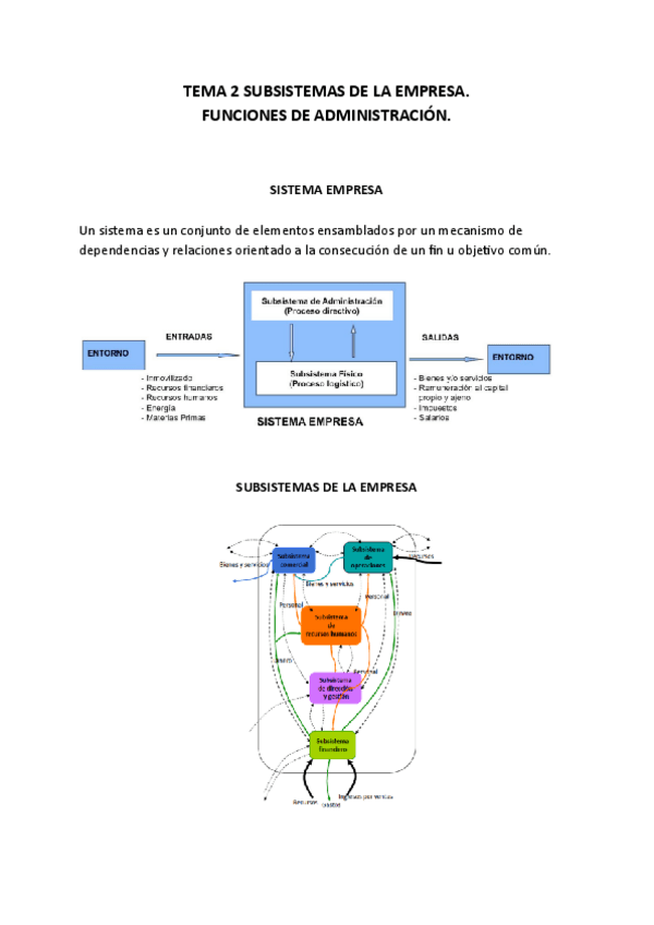 Miniatura del documento Tema-2-Gestion.pdf