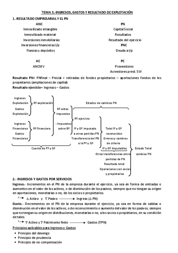 Miniatura del documento TEMA-3-INGRESOS-Y-GASTOS.pdf