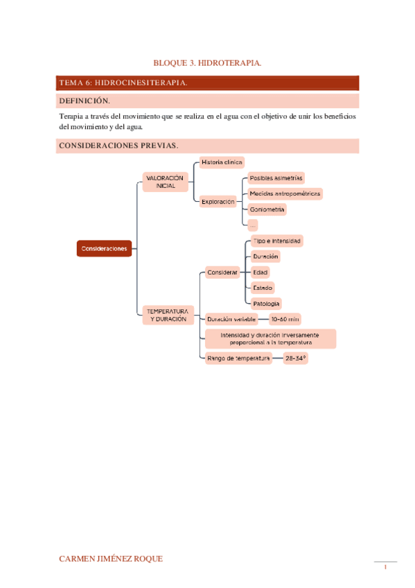 Miniatura del documento TEMA-6-HIDROCINESITERAPIA.pdf