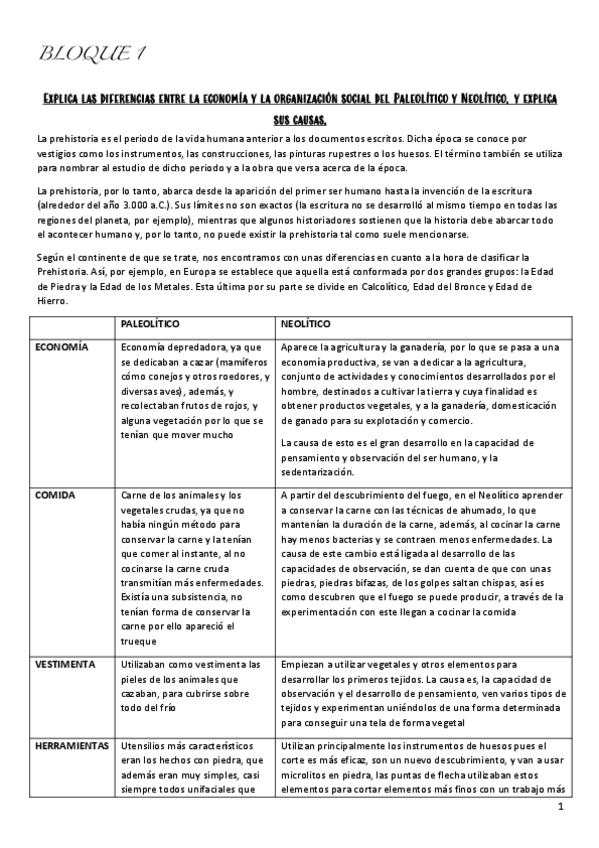 Miniatura del documento HISTORIA-DE-ESPANA-EBAU-1.pdf